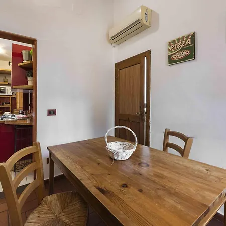 Apartamento In Front Of The Duomo